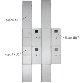 УЭРМС Компенсатор высоты 200 мм (200х300х150) uerms-01vs200 EKF