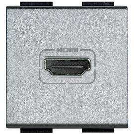 Livinglight Розетка HDMI Алюминий