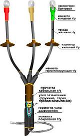 Муфта концевая кабельная 1КНТпНнг-LS-3х(35-50) 22040058 НТК