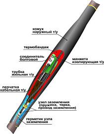 Муфта соединительная 1СТп(тк)нг-LS-3х(35-50) с СБ 22040002 НТК