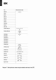 Колодка клеммная CTS 16мм2 синяя IEK YCT10-00-K07-016