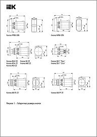 Кнопка управления "Пуск-Стоп" APBB-22 N с лампой 240В BBD11-APBB-K51 IEK