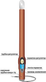 Муфта концевая кабельная 10ПКВтО-1х(150-240) 22020043 НТК