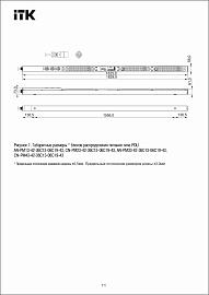 Блок распределения питания (PDU) CONTROL с общим мониторингом и управлением PV1513 3Ф 32А 36С13 6С19 кабель 3м IEC60309 CN-PM43-42-36C13-06C19-43 ITK