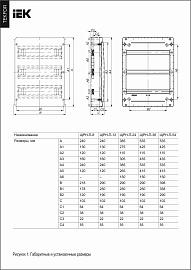 Бокс пластиковый ЩРН-П-24 IP41 навесной TEKFOR бел. дверь 385х290х102 TF5-KP13-N-24-41-K01-K01 /уп.1шт/ IEK