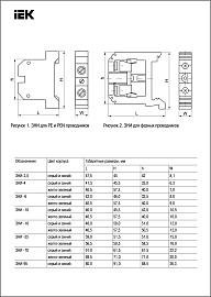 Клемма зажимная 16 мм.кв (JXB-земля) (ЗНИ-16 PEN -16мм2) (YZN20-016-K52) IEK