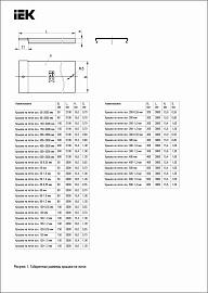 Крышка на лоток осн. 200 RAL 9016 (глянец) CLP1KR-200-3 IEK