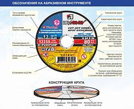 Круг (диск) отрезной по металлу+нерж. 230 х1,6 х 22 мм  Луга-абразив