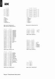 Розетка информационная 2 модуля РКИ-20-00-П Праймер 1,5А RJ45 белый CKK-40D-RI2-K01 IEK