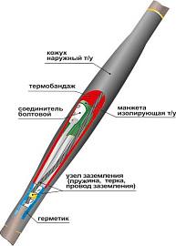 Муфта соединительная термоусаживаемая 1ПСТб(тк)-5х(150-240) с СБ для кабеля с броней 22010012 НТК