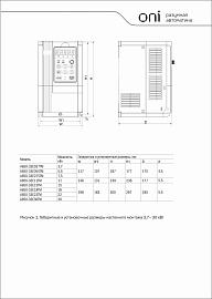 Преобразователь частоты A650 380В 3Ф 11кВт 25А M A650-33E11TM ONI