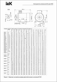 Электродвигатель трехфазный АИС 280M2 660В 90кВт 3000об/мин 1081 DRIVE AIS280-M2-090-0-3010 IEK