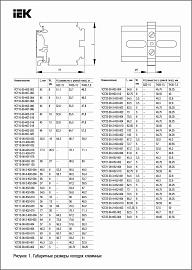 Колодка клеммная CTS 4мм2 серая IEK YCT10-00-K03-004