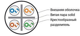 Кабель витая пара неэкранированная U/UTP кат.6 4x2x0,57 (23 AWG) PVC Серая одножильная внутренняя UUTP4-C6-S23-IN-PVC-GY-305 Hyperline