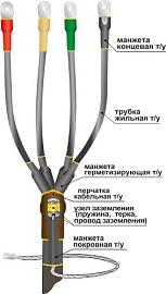 Муфта концевая кабельная 1ПКВ(Н)Тпб-4х(35-50) 22020098 НТК