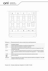 Преобразователь частоты K750 380В 3Ф 630кВт 1120А со встроенным дросселем K750-33-630RM ONI