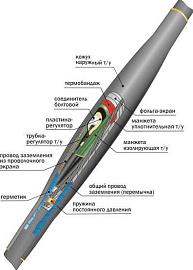 Муфта соединительная 10ПСТб(тк)-3х(35-50) с СБ 22060001 НТК