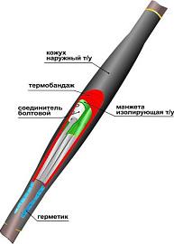 Муфта соединительная 1ПСТ(тк)нг-LS-4х(16-25) с СБ для кабеля без брони 22040025 НТК