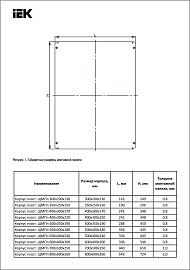 Щит пластиковый 500х400х240мм ЩМПп IP65 навесной  белая дверь MKP93-N-504024-65 IEK