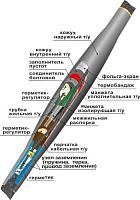 Муфта соединительная 10СТп(м)-3х(150-240) с СБ 22010023 НТК