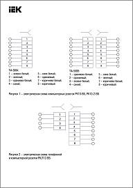 Розетка одноместная RJ45 компьютерная РК10-ВБ Cat5e белый ВЕГА (EKV15-K01-DM) IEK