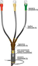 Муфта концевая кабельная 1КВТп-3х(35-50) универсальная 22020002 НТК