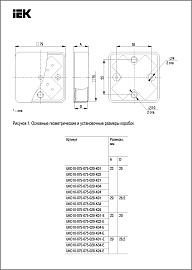 Коробка распределительная открытой установки  75х75х20мм КМ41212-01 белая с контактной группой (UKO10-075-075-020-K01) IEK