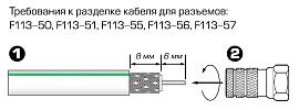 TV-Гайка F-разъем LANS F113-55