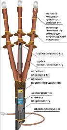 Муфта концевая кабельная 10ПКНТпб-3х(70-120)/800мм 22060011 НТК