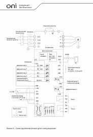 Преобразователь частоты K750 380В 3Ф 160-185кВт 304-340А K750-33-160185M ONI