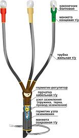 Муфта концевая кабельная 10КВТпН-3х(70-120) с НБ 22020039 НТК