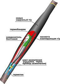 Муфта соединительная 1ПСТб(тк)нг-LS-5х(35-50) с СБ для кабеля с броней 22040018 НТК