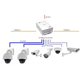 Уличный управляемый PoE коммутатор PSW-2G6F+ TFortis