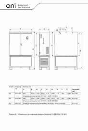 Преобразователь частоты K750 380В 3Ф 500-560кВт 930-1020А со встроенным дросселем K750-33-500560RM ONI