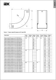 Поворот плавный 90град тип В10 ESCA 80х300мм CPV51-0-90-080-300 IEK