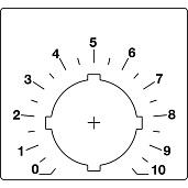 Шильдик для потенциометра (со шкалой)  SK615562-88  ABB