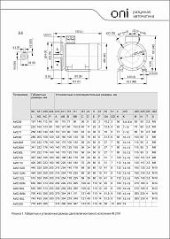 Электродвигатель трехфазный АИС 56B4 380В 0,09кВт 1500об/мин 2181 серии ONS056-B4-000-1-1521 ONI