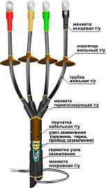 Муфта концевая кабельная 1КНТпнг-LS-4х(35-50) 22040054 НТК