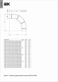 Поворот лестничный LESTA 90° 80х300мм R600 CPG05-4-90-080-300 IEK