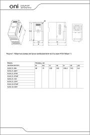 Преобразователь частоты A150 220В 1Ф 0,75кВт 5А встр. торм ONI