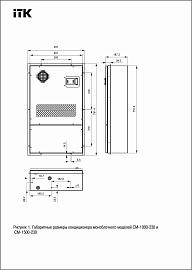 ITK Кондиционер моноблочный 1500Вт для телекоммуникационного шкафа