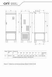 Преобразователь частоты K750 380В 3Ф 280-315кВт 520-585А со встроенным дросселем K750-33-280315RM ONI