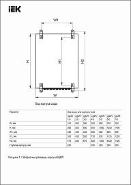 Щит  395x310x220 (ВхШхГ) IP54 ЩМП-1-0 с монтажной панелью  У2 RAL7035 YKM40-01-54  IEK