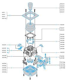 Маркировка контроллера  XKBY2  Schneider Electric