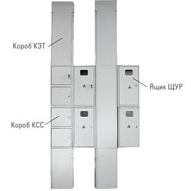 УЭРМС Короб КЭТ (1160х300х160) EKF uerms-01ket EKF