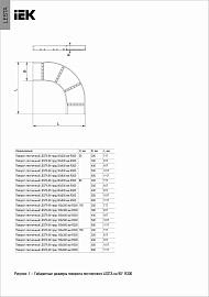 Поворот лестничный LESTA 90° 100х200мм R300 HDZ CPG04-4-90-100-200-HDZ IEK