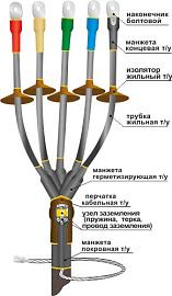 Муфта концевая 1ПКНТпбН-5х(150-240) с НБ для кабелей с броней НТК