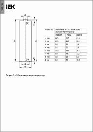 Аккумулятор GREEN Ni-MH АА 2700мАч (2шт/блистер)  ААK-NIMH-06-2700-L02 IEK