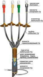 Муфта концевая кабельная 1КНТпН-4х(150-240) с НБ универсальная 22020070 НТК