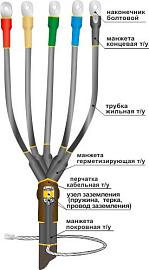 Муфта концевая кабельная 1ПКВ(Н)ТпбН-5х(35-50) 22020114 НТК